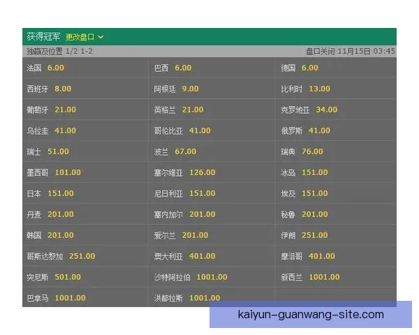 围绕开云官网入口打造便捷安全多功能一体化服务平台新体验