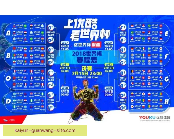 世界杯胜负投注新玩法揭秘助你精准预测赛果赢取丰厚奖金 世界杯胜负投注新玩法揭秘助你精准预测赛果赢取丰厚奖金