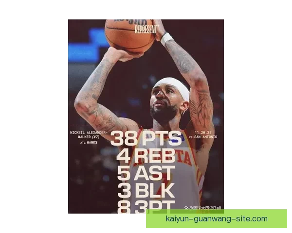 亚历山大沃克本赛季第九次单场30+得分 超越前六个赛季总和创个人新纪录