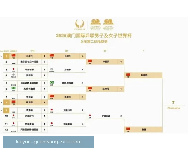 美加墨世界杯竞猜预测攻略数据分析球队实力赛程前瞻夺冠走势解析