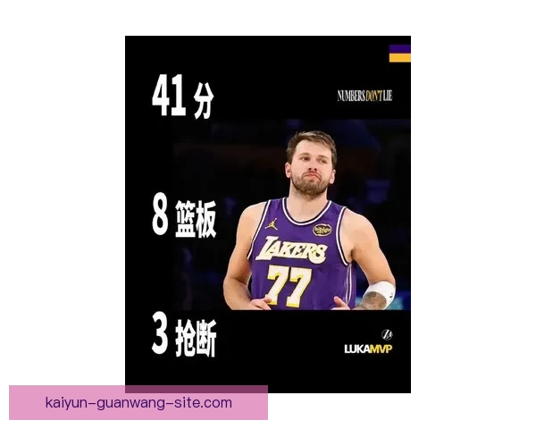 斯坦恩称东契奇被低估 他是亚历山大卫冕MVP最大威胁