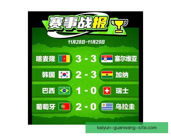 世界杯竞猜热门平台推荐攻略解析畅享足球盛宴与实时赛事精彩乐趣