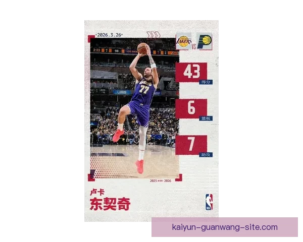 东契奇创队史新高湖人若得他或成绝对核心赢家