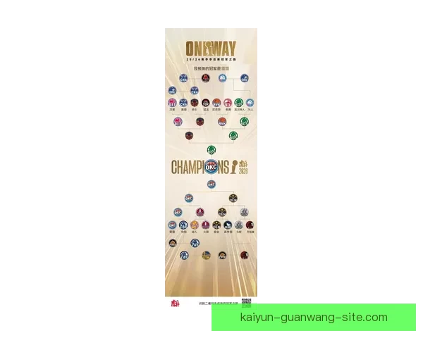 2026世界杯各参赛球队综合实力深度解析与冠军走势前瞻预测