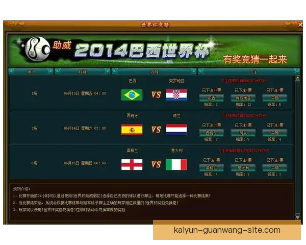 世界杯竞猜盘口分析与预测攻略助你轻松赢得赛事投注胜利