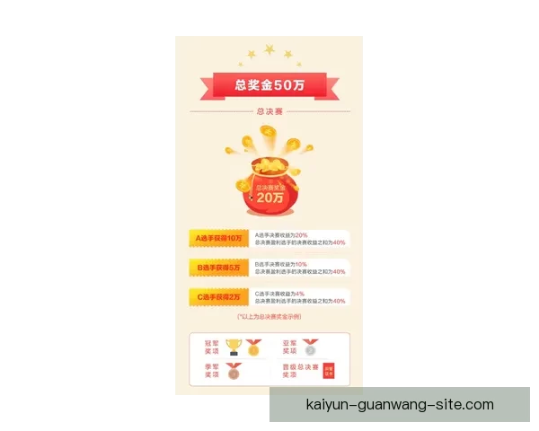 世界杯竞猜盘口预测分析与投注策略全解，助你轻松赢取精彩大奖